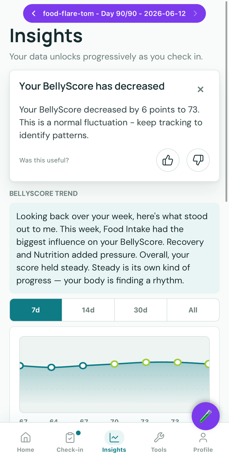 MeNome insights screen with a weekly BellyScore trend and a plain-English note