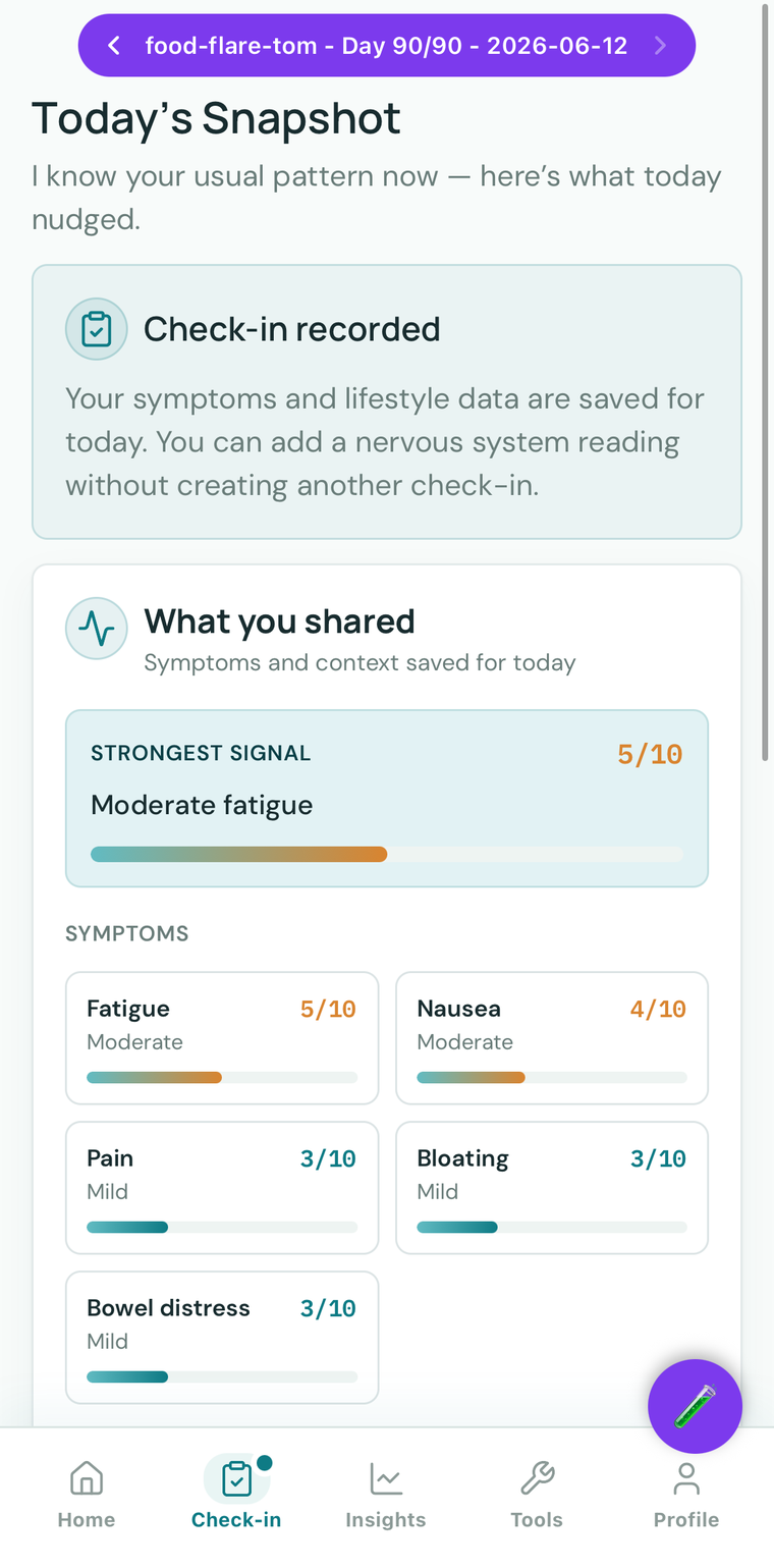 MeNome check-in screen showing today's snapshot with symptom levels