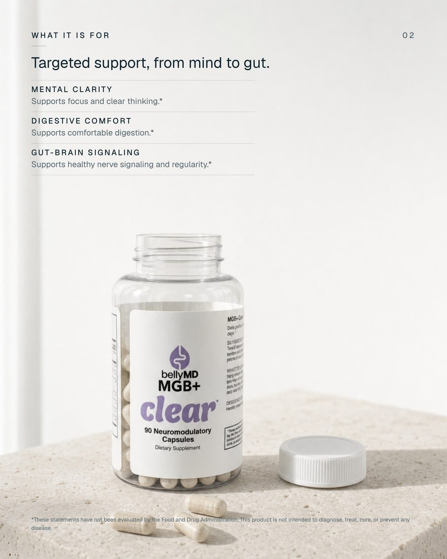 MGB+ Clear: Is this me?